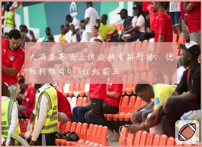 大满贯赛场上诉成功率排行榜：德约科维奇67%位列前三